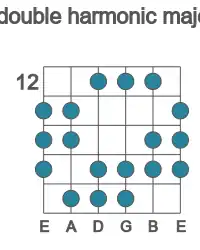 Guitar scale for double harmonic major in position 12